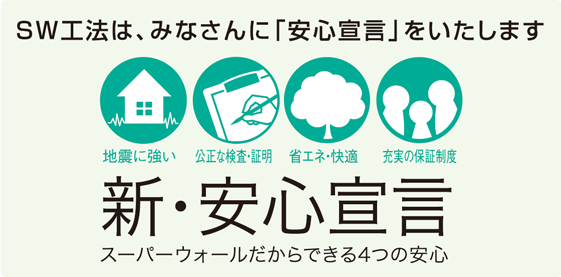 スーパーウォール工法